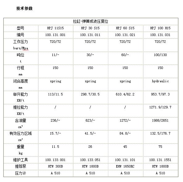 重庆报废车拆解
