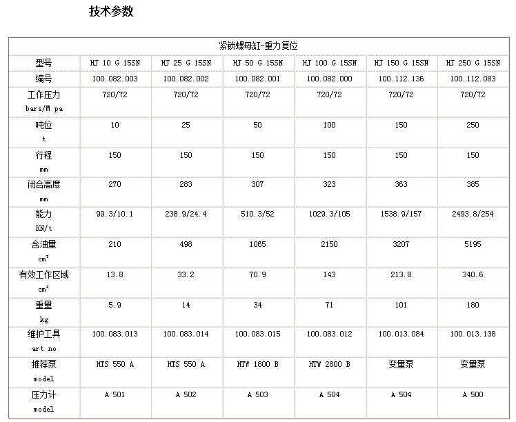 重庆报废车拆解流水线