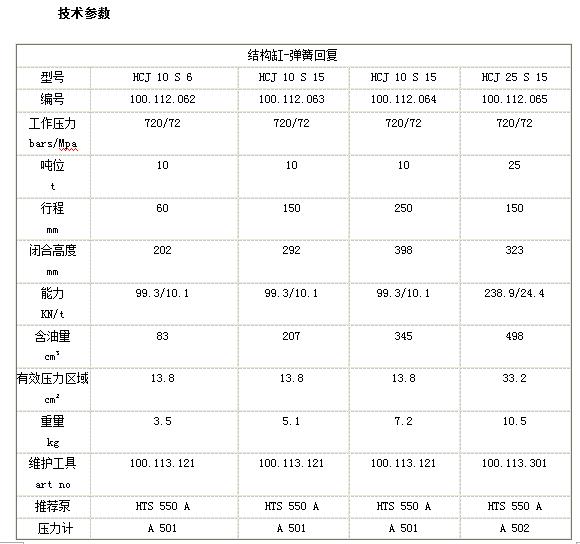 重庆报废车拆解流水线