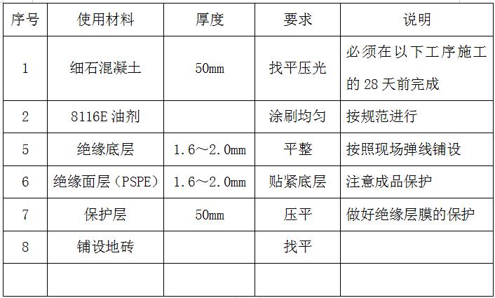 报废汽车拆解设备